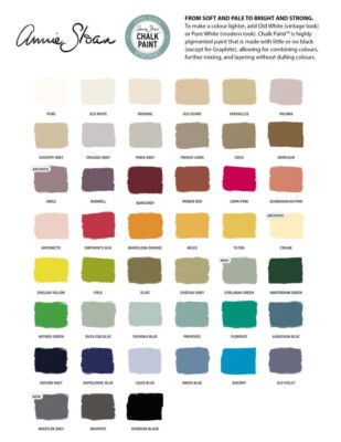 CLOSEOUT!  PICK YOUR COLORS!  Annie Sloan Chalk Paint  Sample Pot, Project Pot-image