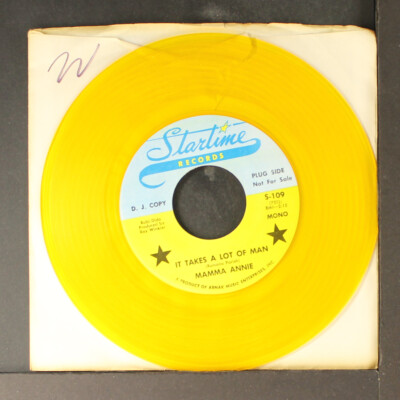 MAMMA ANNIE: it takes a lot of man STARTIME 7